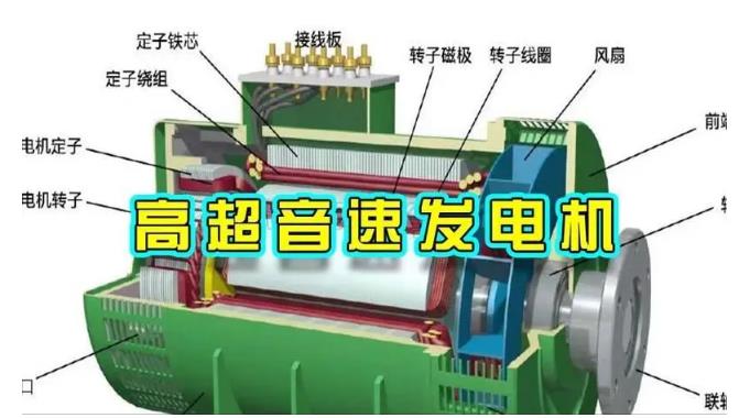 二道颠覆你对发电方式的认知！中国革命性发电机公开揭秘 